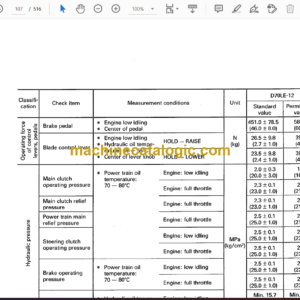 Komatsu D70LE-12 Bulldozer Shop Manual (SEBM003100)