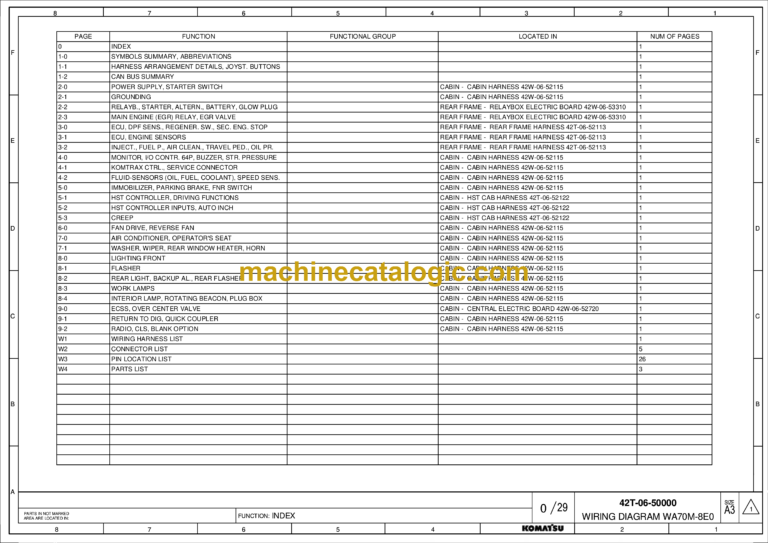 WA70M-8E0 Wiring Diagrams (42T-06-50000)