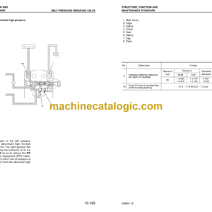 Komatsu D85EX-15, D85PX-15 Bulldozer Shop Manual (SEBM029114)