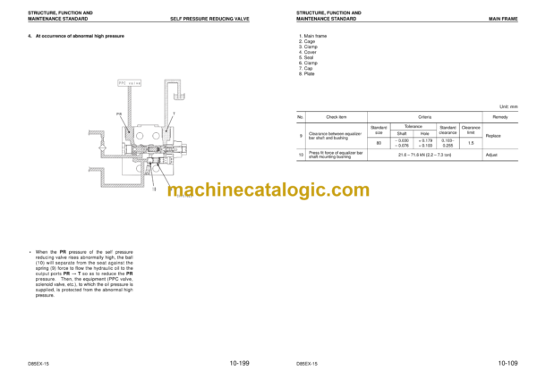 Komatsu D85EX-15, D85PX-15 Bulldozer Shop Manual (SEBM029114)