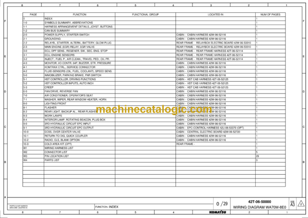 Komatsu WA70M-8E0 Wiring Diagrams