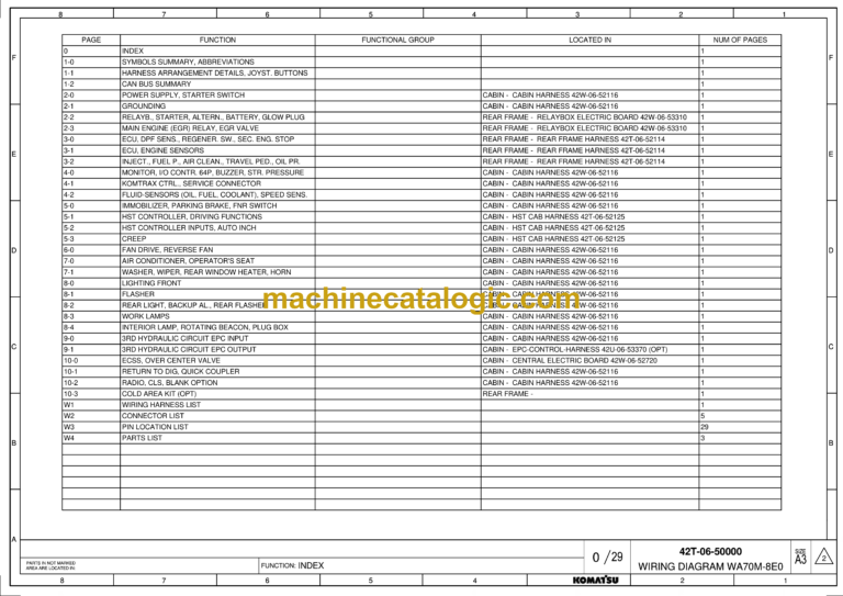 Komatsu WA70M-8E0 Wiring Diagrams