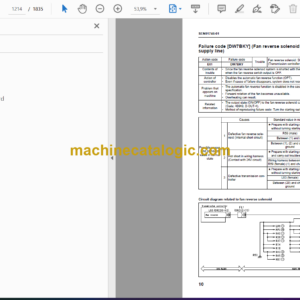 Komatsu WA430-6E0 Wheel Loader Shop Manual (VEBM948102)