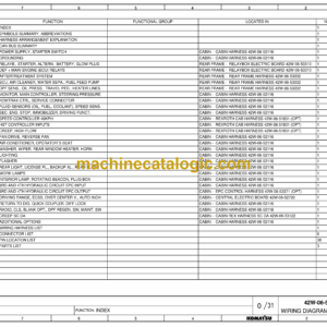 Komatsu WA100M-8E0 Wiring Diagrams