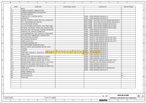 Komatsu WA100M-8E0 Wiring Diagrams