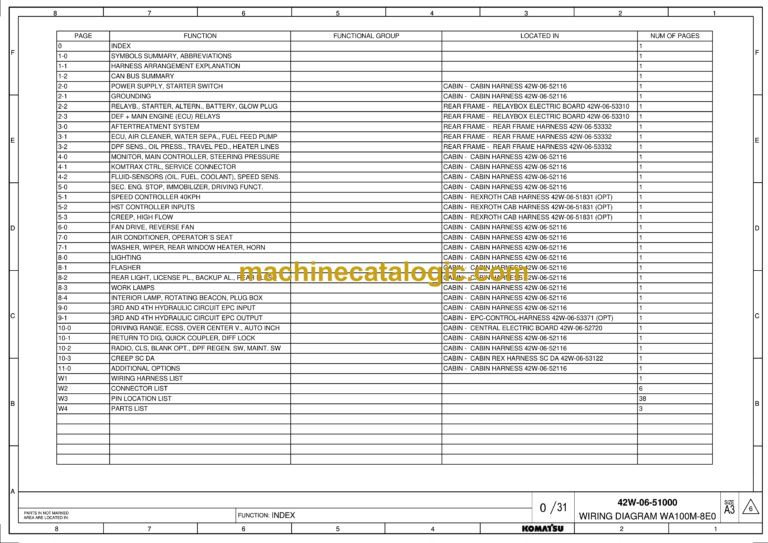 Komatsu WA100M-8E0 Wiring Diagrams