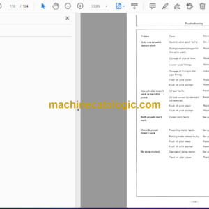 Hitachi EX3500 Hydraulic Excavator Operator’s Manual (EM185-4-1)