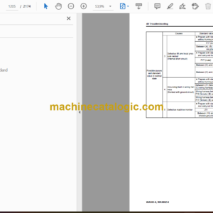 Komatsu WA380-6, WA380Z-6 Wheel Loader Shop Manual (SEN06411-15)