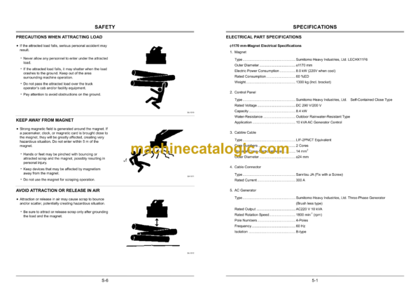 Hitachi ZX200-3class,ZX240-3class,ZX330-3class,ZX450-3class Magnet Specifications Machine Operator's Manual (EM1J1-LM1-1) - Image 4