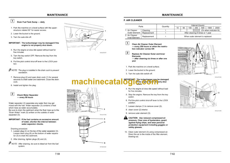Hitachi ZX450, ZX450H, ZX450LC, ZX450LCH, ZX460LCH Excavator