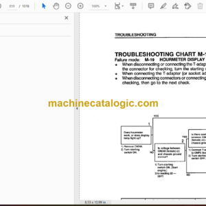 Komatsu WA600-1LC Wheel Loader Shop Manual (CEBMW26030)