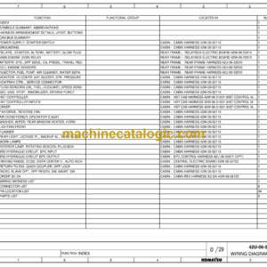 Komatsu WA80M-8E0 Wiring Diagrams