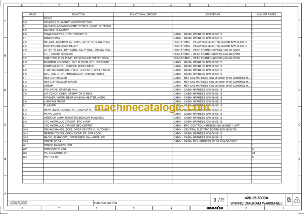 Komatsu WA80M-8E0 Wiring Diagrams