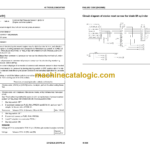 Komatsu D51EXi-24, D51PXi-24 Bulldozer Shop Manual (KEBM685005)