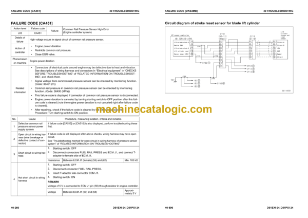 Komatsu D51EXi-24, D51PXi-24 Bulldozer Shop Manual (KEBM685005)