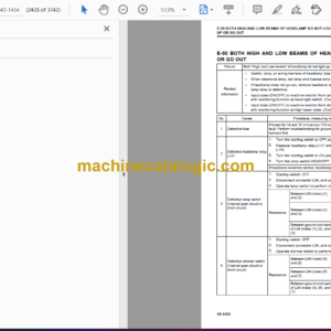 Komatsu WA480-8E0 Wheel Loader Shop Manual (SEN06754-00)