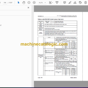 Komatsu WA200-6, WA200PZ-6 Wheel Loader Shop Manual (VEBM600101)