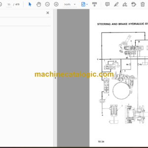 Komatsu D135A-2 Bulldozer Shop Manual (SEBM015A0205)