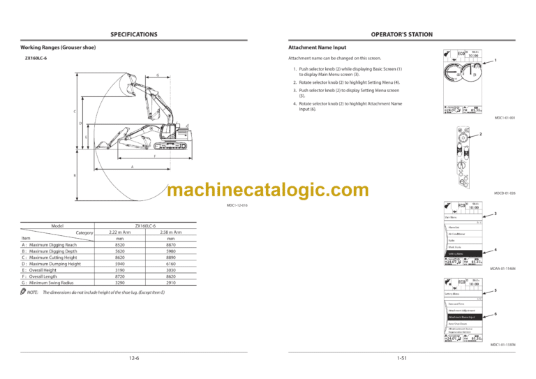 Hitachi ZX120-6 ZX160-6 ZX200-6 ZX240-6 ZX300-6 ZX330-6 class