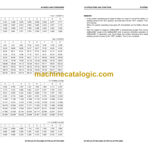 Komatsu D71EX-24, D71EX-24E0, D71PX-24, D71PX-24E0 Bulldozer Shop Manual (EENBM00300)