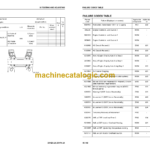 Komatsu D51EX-24, D51PX-24 Bulldozer Shop Manual (KEAM683005)