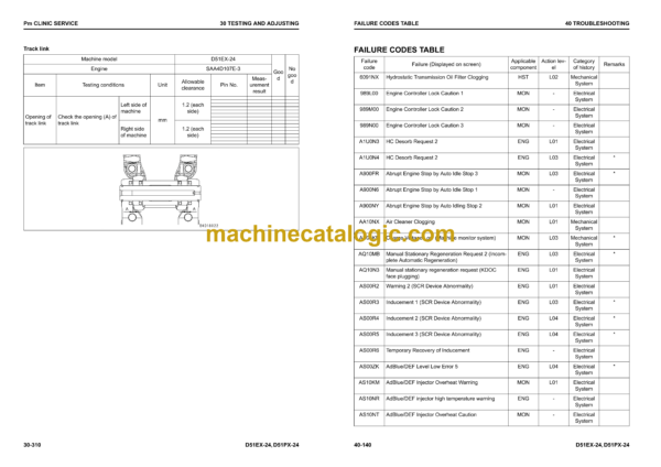 Komatsu D51EX-24, D51PX-24 Bulldozer Shop Manual (KEAM683005)