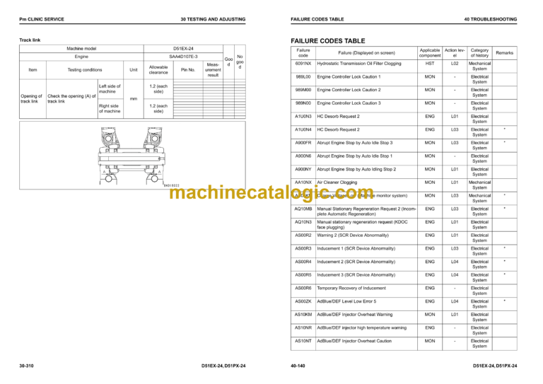 Komatsu D51EX-24, D51PX-24 Bulldozer Shop Manual (KEAM683005)