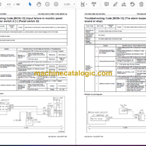 Komatsu WA200-5H, WA200PT-5H Wheel Loader Shop Manual (VEBM220100)