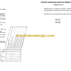 Komatsu WA20-1 Wheel Loader Shop Manual (SEBM03610100)