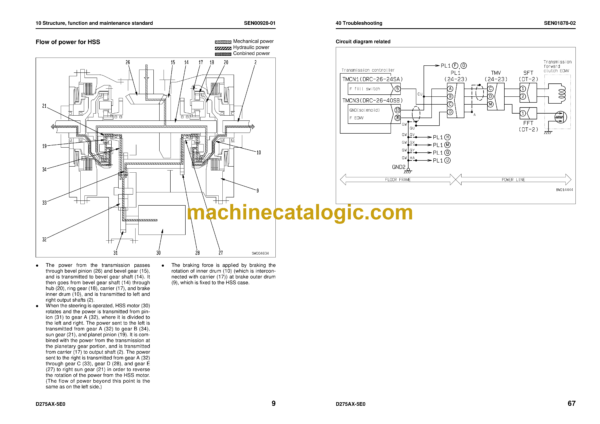 Komatsu D275AX-5E0 Bulldozer Shop Manual (SEN00919-24)