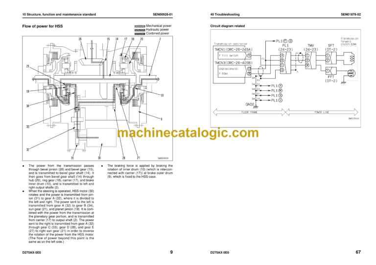 Komatsu D275AX-5E0 Bulldozer Shop Manual (SEN00919-24)