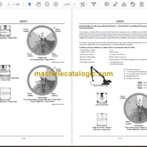 Hitachi ZX250LC(N)-7, ZX300LC(N)-7, ZX350LC(N)-7 Super Long Front Operator’s Manual (ENMDFY-ENSL1-1)