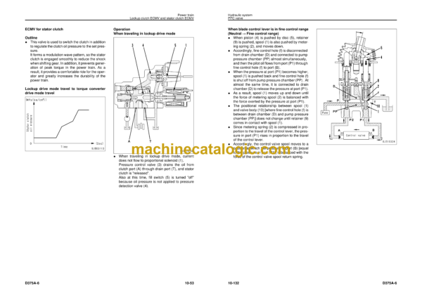 Komatsu D375A-6 Bulldozer Shop Manual (SEN05006-25)