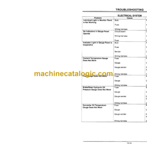 Hitachi EH700-2 Dumper Operator’s Manual (10241)