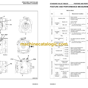 Komatsu WA380-6 Wheel Loader Shop Manual (CEBM017403)