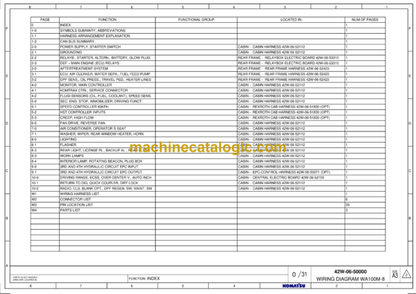 Komatsu WA100M-8 Wiring Diagrams