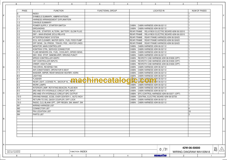 Komatsu WA100M-8 Wiring Diagrams