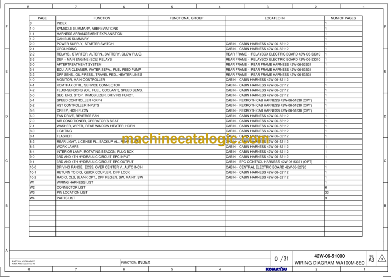Komatsu WA100M-8E0 Wiring Diagrams (42W-06-51000)