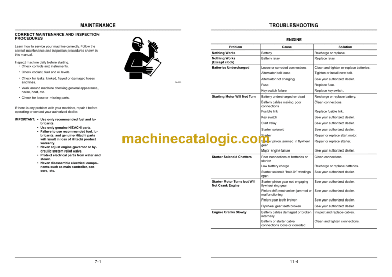 Hitachi ZX80, ZX80LC Excavator Operator's Manual (EM1CD-NA2-1
