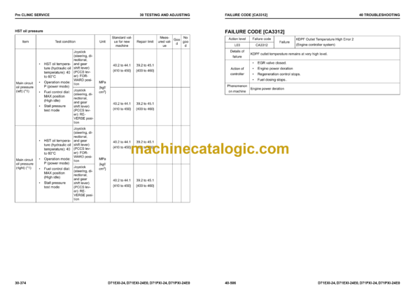 Komatsu D71EXi-24 D71EXi-24E0 D71PXi-24 D71PXi-24E0 Bulldozer Shop Manual (EENBM00400)