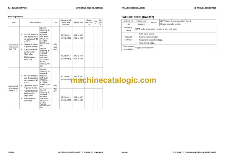 Komatsu D71EXi-24 D71EXi-24E0 D71PXi-24 D71PXi-24E0 Bulldozer Shop Manual (EENBM00400)
