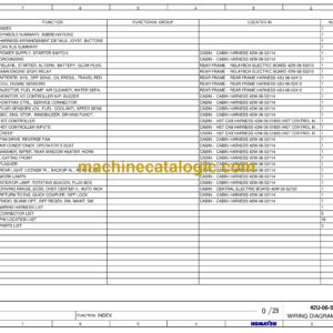 Komatsu WA80M-8E0 Wiring Diagrams (42U-06-50000)