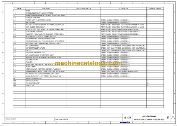 Komatsu WA80M-8E0 Wiring Diagrams (42U-06-50000)