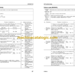 Komatsu D155A-6 Bulldozer Shop Manual (SEN02854-25)