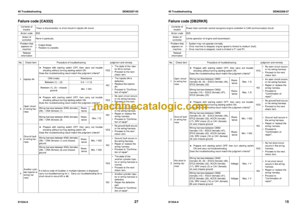 Komatsu D155A-6 Bulldozer Shop Manual (SEN02854-25)