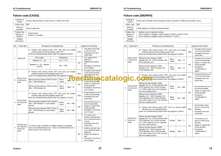 Komatsu D155A-6 Bulldozer Shop Manual (SEN02854-25)