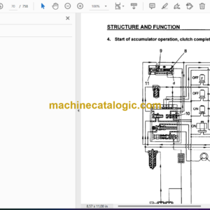 Komatsu WA380-3 Wheel Loader Shop Manual (CENMW23091)