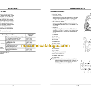 Hitachi ZX135US-3class,ZX225US-3class,ZX225USR-3class Hydraulic Excavator Operator’s Manual (EM1U4-2-1, EM1U4-2-2, EM1U4-2-5, EM1U4-2-6)