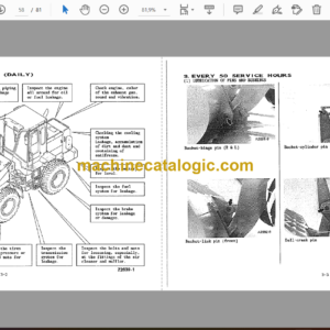 Hitachi Furukawa FL150-1 Wheel Loader Operation & Maintenance Manual (353992-00101, 353992-00102)