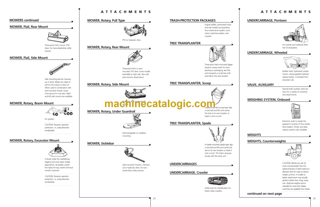 John Deere Attachment & Custom Engineering Guider Construction Equipment